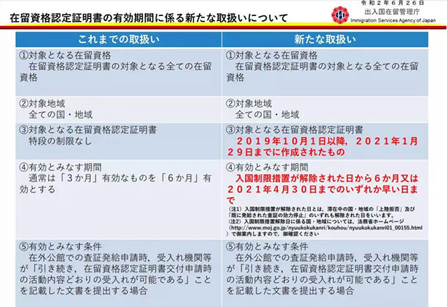 疫情過(guò)后，我還要不要出國(guó)留學(xué)？ 